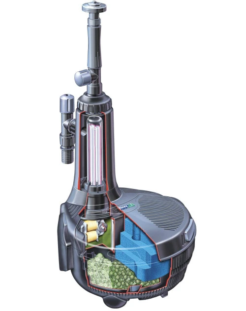 Hozelock EasyClear 7500 Combined Filter & Pond Pump 4 Hozelock EasyClear 7500 Combined Filter & Pond Pump - Image 2