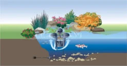 Oase Swimskim 50 -Fish Shop swimskim25b 20421 91987.1490966595