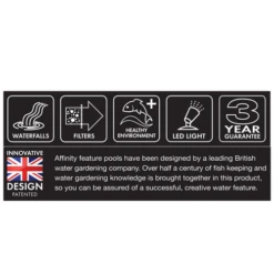 Blagdon Affinity View Corner -Fish Shop view corner guarantees 29367.1581167463